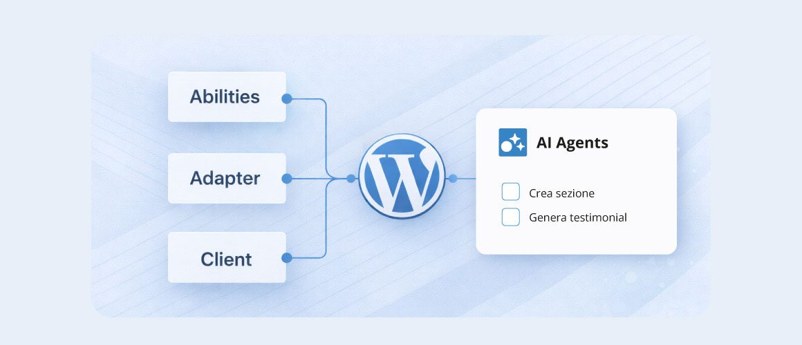 Capire l’AI in WordPress: Abilities API, MCP Adapter e PHP AI Client.