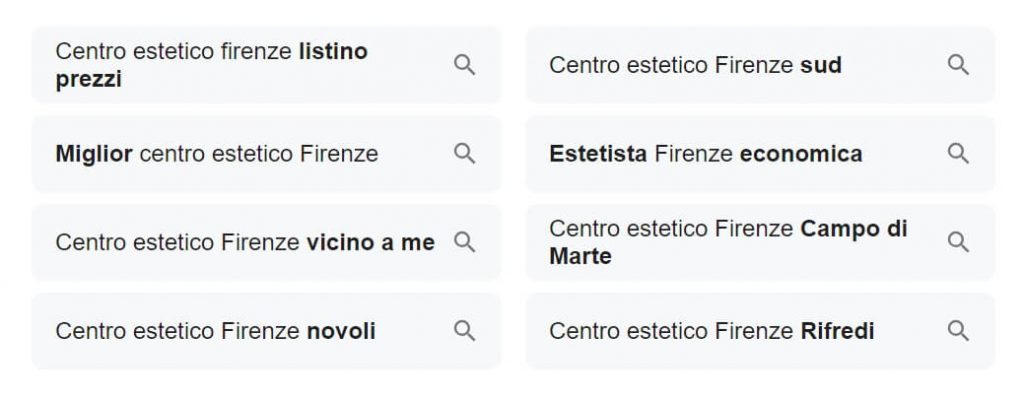 Esempio ricerce correlate su Google