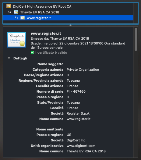 Certificato Register.it